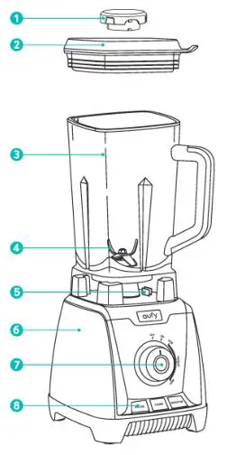 eufy MiracleBlend D1 Blender - At a Glance