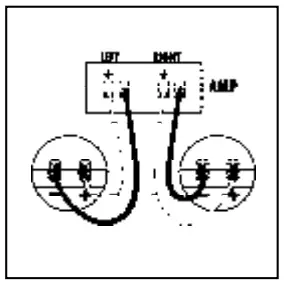Basic speaker hookup