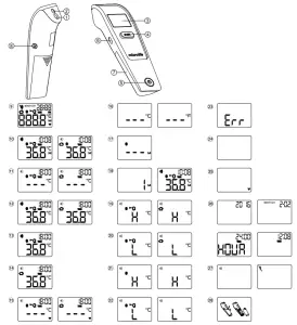 microlife NC 150 BT Non Contact Thermometer - figure 2