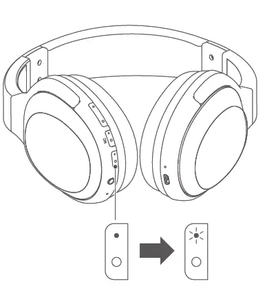 BLUETOOTH CONNECTION