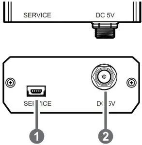 CONTROLS AND FUNCTIONS