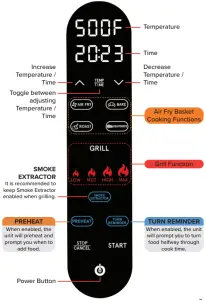 Gourmia GGA2120 Smokeless Grill and Air Fryer - DISPLAY & CONTROL PANEL