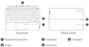 FIG 7 Keyboard pack