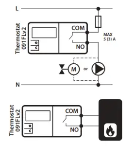 SALUS 091FLv2 Digital Programmable Thermostat - Wiring diagram