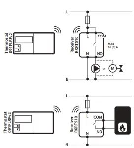 SALUS 091FLv2 Digital Programmable Thermostat - pairing