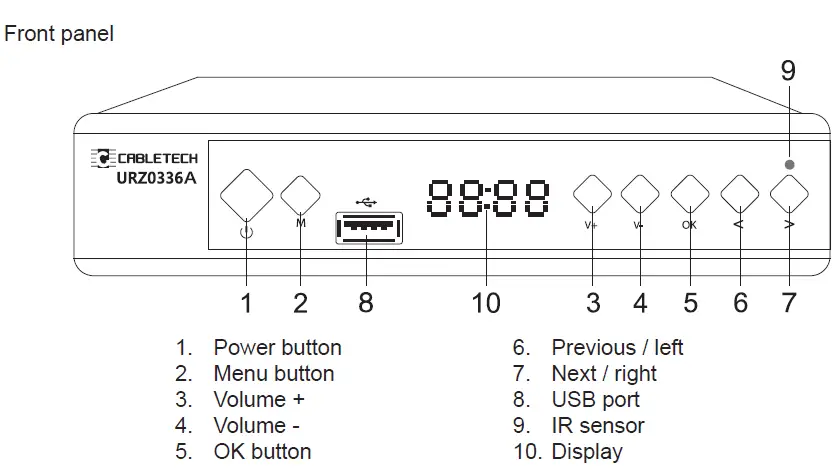 CABLETECH URZ0336A DVB-T2 HD Tuner for Ground-Based Television fig 1