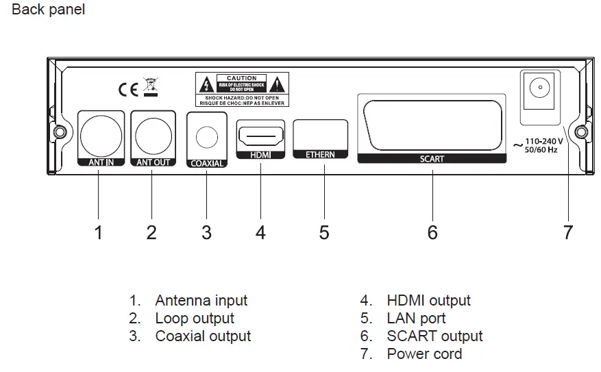 CABLETECH URZ0336A DVB-T2 HD Tuner for Ground-Based Television fig 2