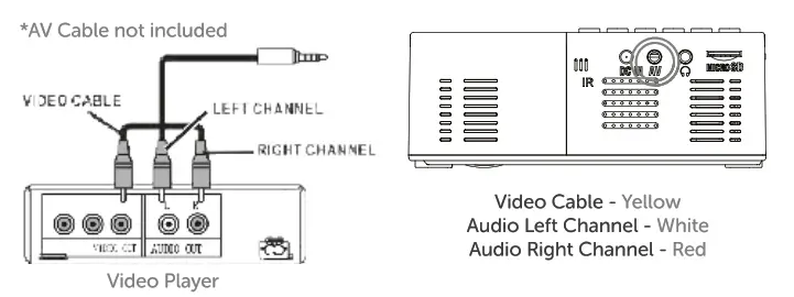 PRIXTON Cinema Mini Projector - CONNECT