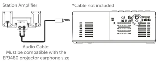 PRIXTON Cinema Mini Projector - OUTPOT