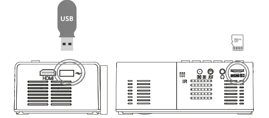 PRIXTON Cinema Mini Projector - OUTPUT