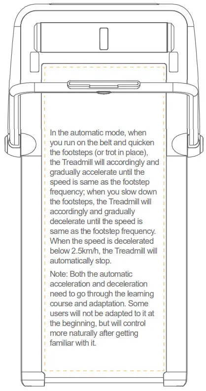 KINGSMITH TRF0FB Smart Foldable Treadmill - Automatic Mode 2