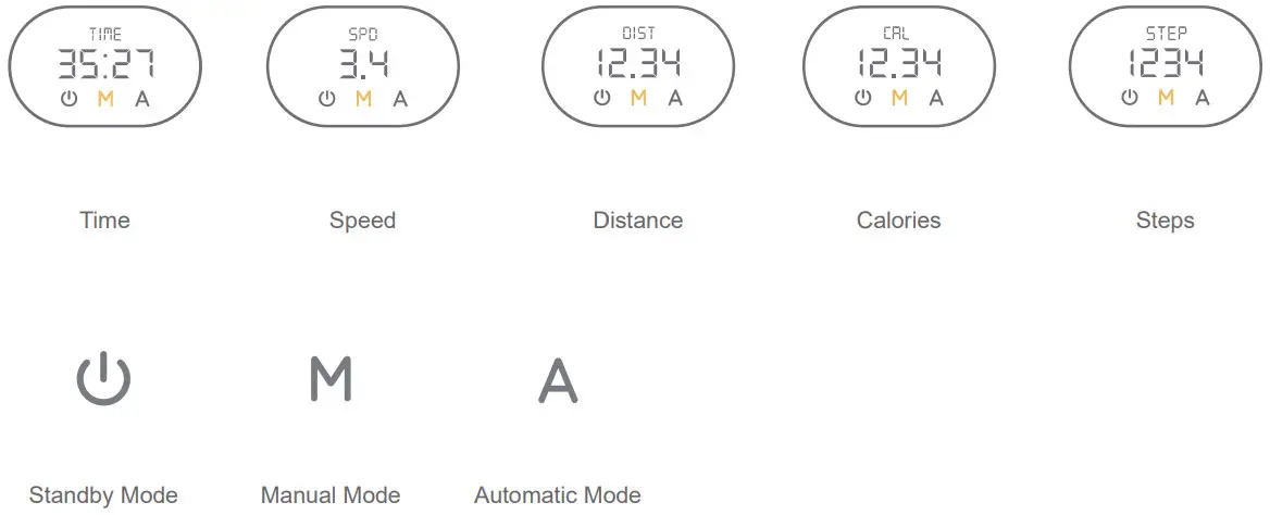 KINGSMITH TRF0FB Smart Foldable Treadmill - Remote Control