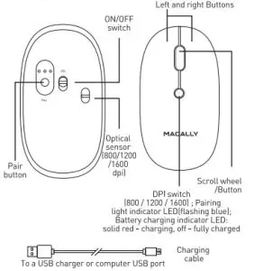 MACALLY MB163 Rechargeable Bluetooth Optical - hardware basics