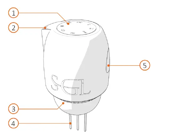 SGL TurfPod Grass Monitoring Tool-1