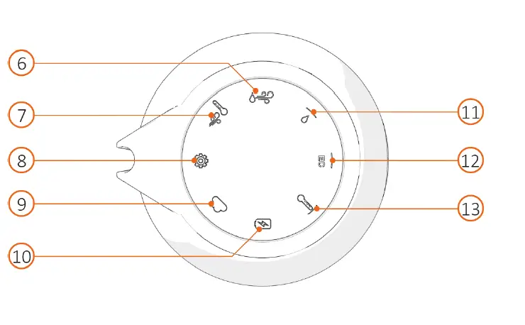 SGL TurfPod Grass Monitoring Tool-2