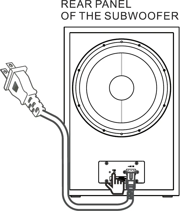 Subwoofer Connection
