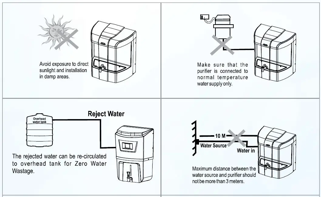 important instructions 1