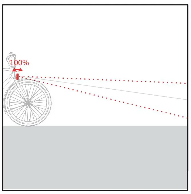 spanninga X&O 15 E-Bike fig5