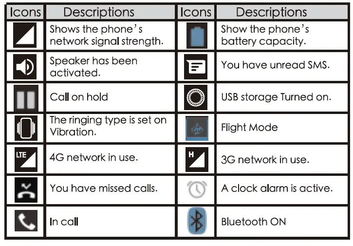 maxwest nitro 5C Smart Phone Fig4