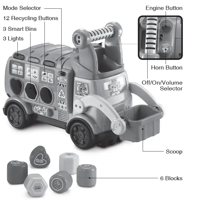 vtech 80-541800 Sort and Recycle Ride-On Truck FIG 1
