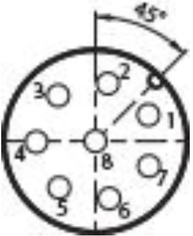 M12 8 pins Female Connector