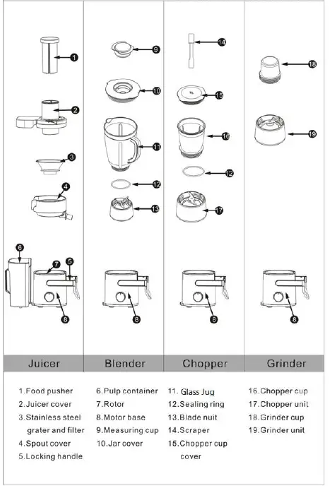 ELBA EJK-K1188A 4-In-1 Juicer Blender 1