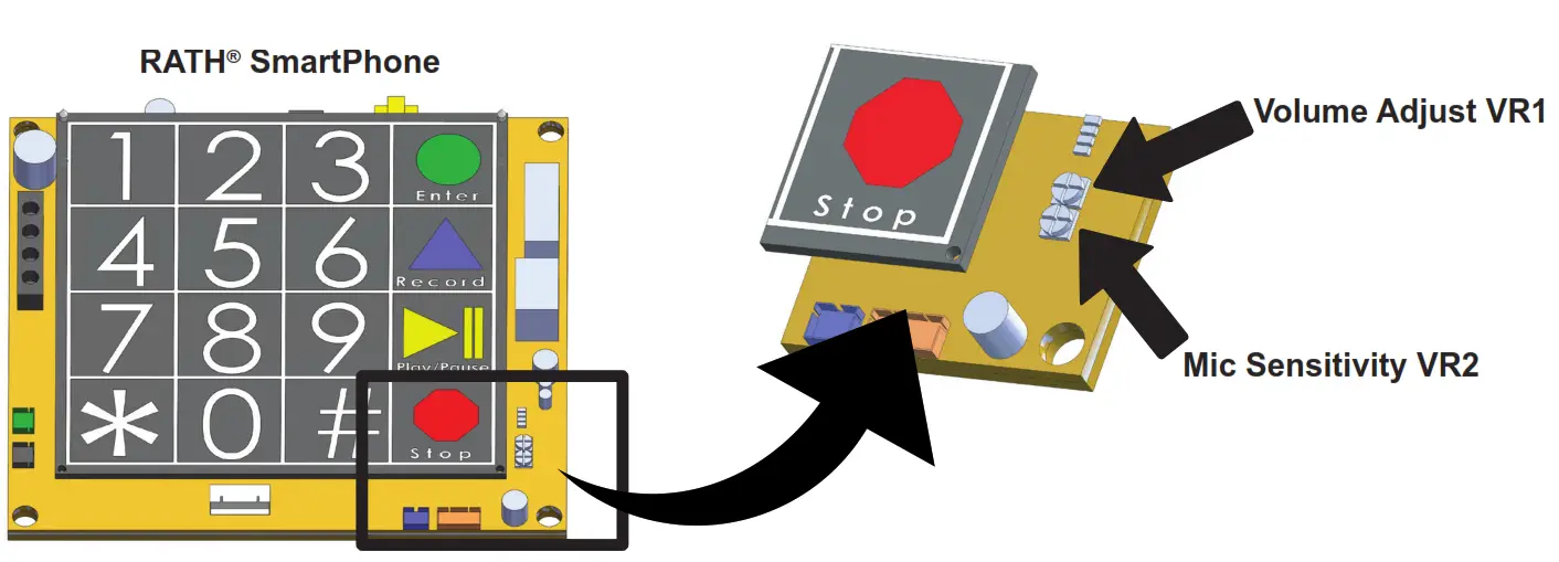 RATH 2100 CDC Cellular Dusk2Dawn 36 Inch Emergency Call Station - Adjusting the Volume