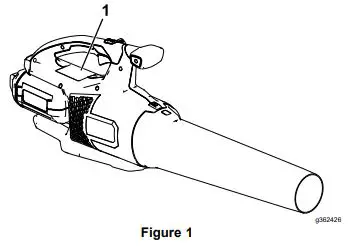 TORO 51821 Flex-Force Power System 60V Max Axial Blower Owner's Manual - Figure 1
