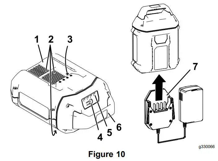 TORO 51821 Flex-Force Power System 60V Max Axial Blower Owner's Manual - Figure 10