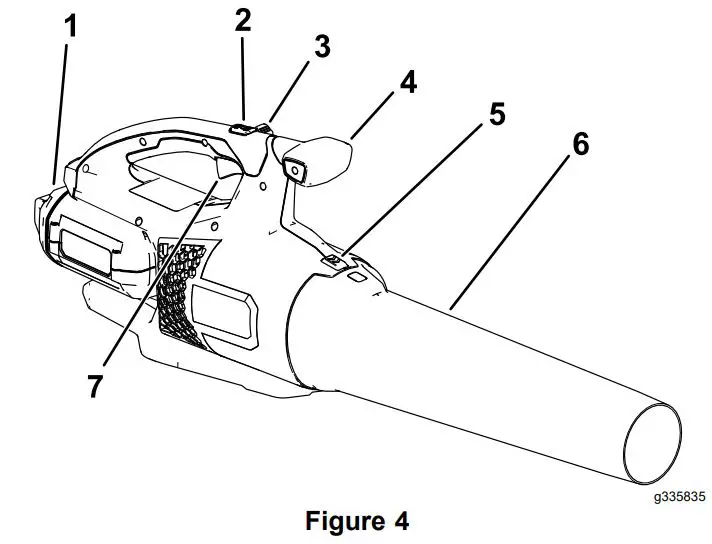 TORO 51821 Flex-Force Power System 60V Max Axial Blower Owner's Manual - Figure 4