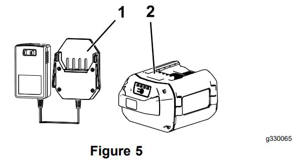 TORO 51821 Flex-Force Power System 60V Max Axial Blower Owner's Manual - Figure 5