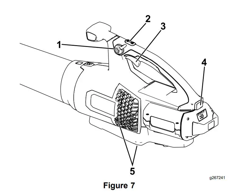 TORO 51821 Flex-Force Power System 60V Max Axial Blower Owner's Manual - Figure 7
