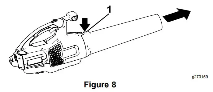 TORO 51821 Flex-Force Power System 60V Max Axial Blower Owner's Manual - Figure 8