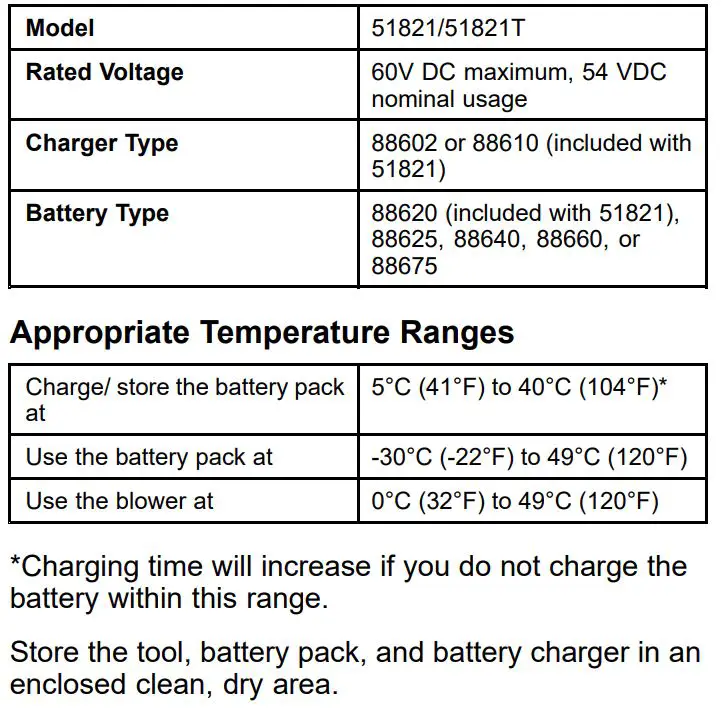 TORO 51821 Flex-Force Power System 60V Max Axial Blower Owner's Manual - Specifications