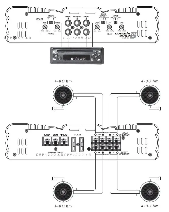 CERWIN-VEGA CUP800.2D Amplifier User Manual - Channel Mode 2