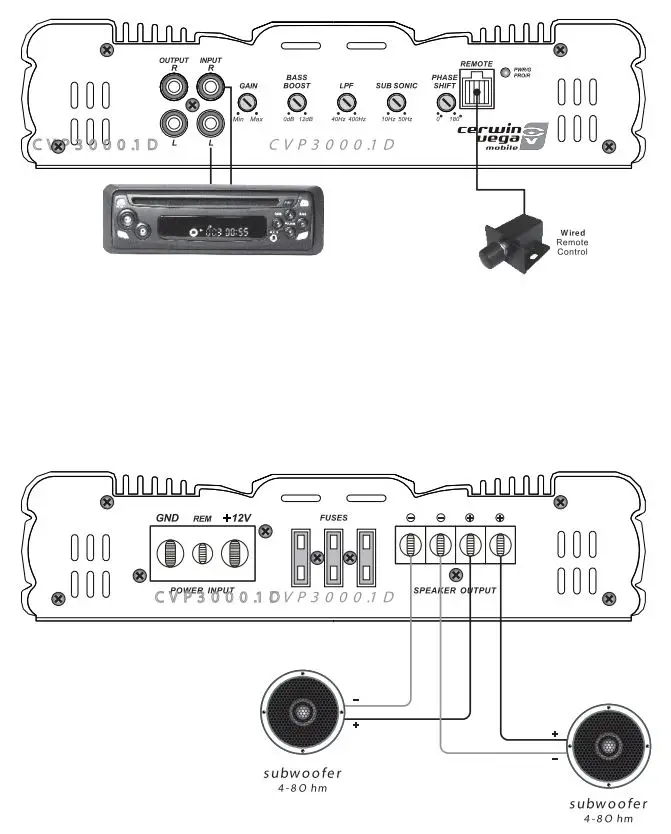 CERWIN-VEGA CUP800.2D Amplifier User Manual - Channel Mode 6