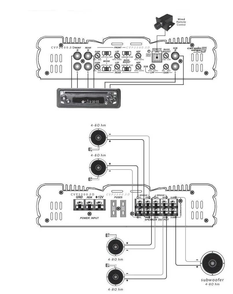 CERWIN-VEGA CUP800.2D Amplifier User Manual - Channel Mode 7
