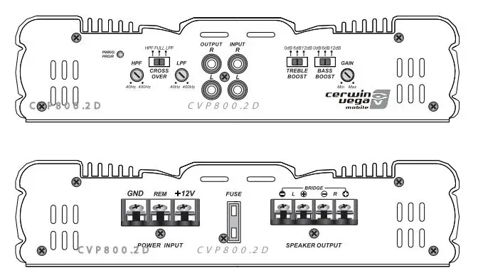 CERWIN-VEGA CUP800.2D Amplifier User Manual - Functions CVP800.2D