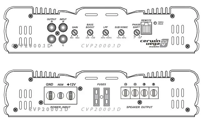 CERWIN-VEGA CUP800.2D Amplifier User Manual - Functions CVP1600.1 D / CVP2000.1 D / CVP3000.1 D