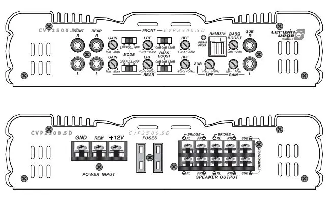 CERWIN-VEGA CUP800.2D Amplifier User Manual - Functions CVP2500.5D