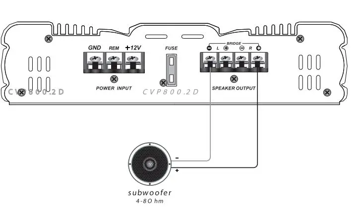 CERWIN-VEGA CUP800.2D Amplifier User Manual - Subwoofer Connection