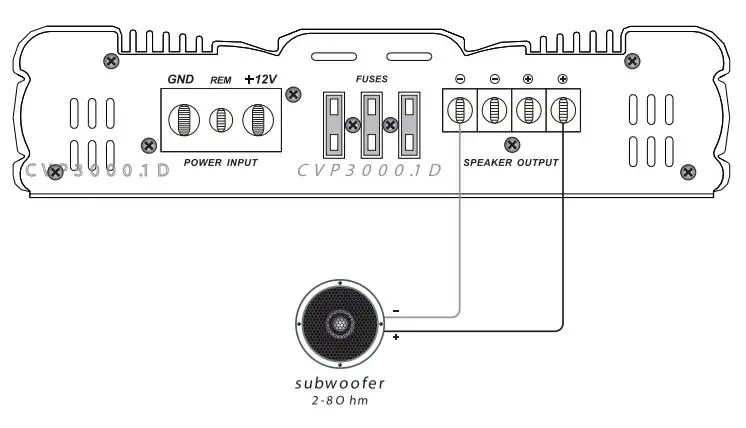 CERWIN-VEGA CUP800.2D Amplifier User Manual - Subwoofer Connection 6
