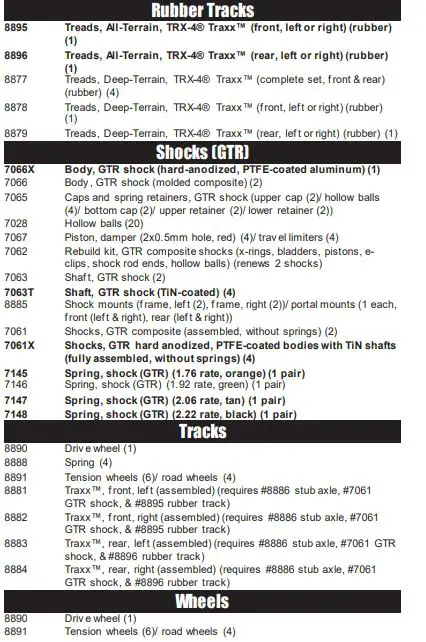 TRAXXAS-TRX-4-Traxx-Deep-Terrain-track-Set-12