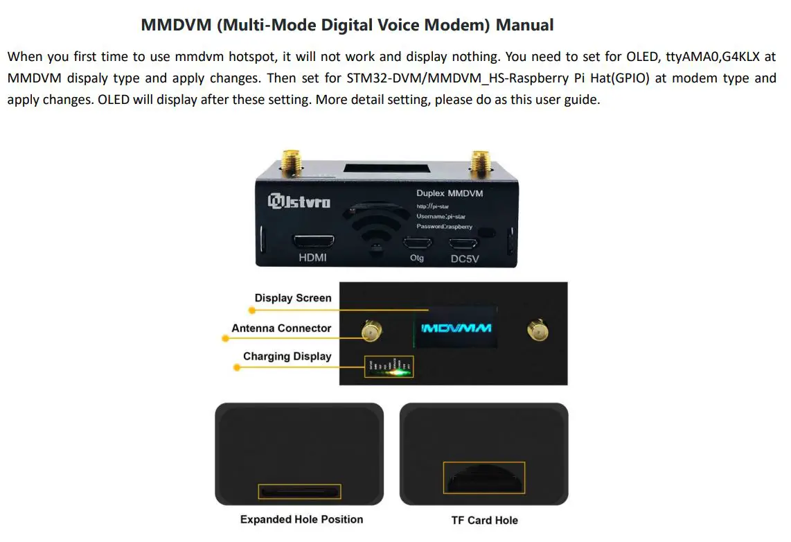 Multi-Mode Digital Voice Modem Shenzhen Fengzhiya Culture Media Multi-Mode Digital Voice Modem User Manual