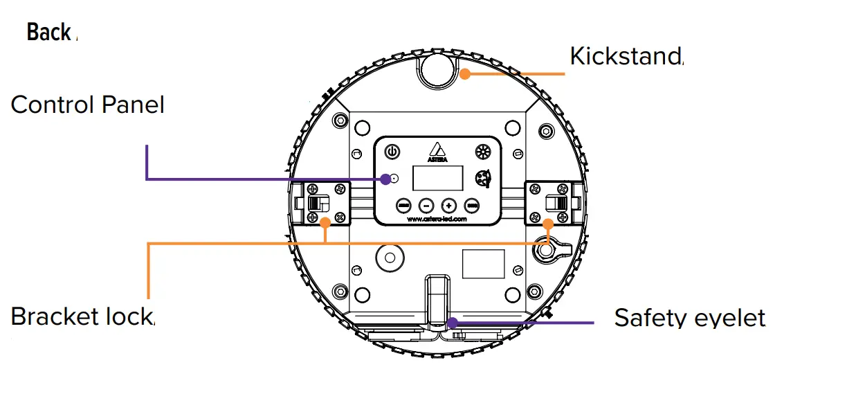 ASTERA AX9 Power Par Powerful Wireless Light - fig 9