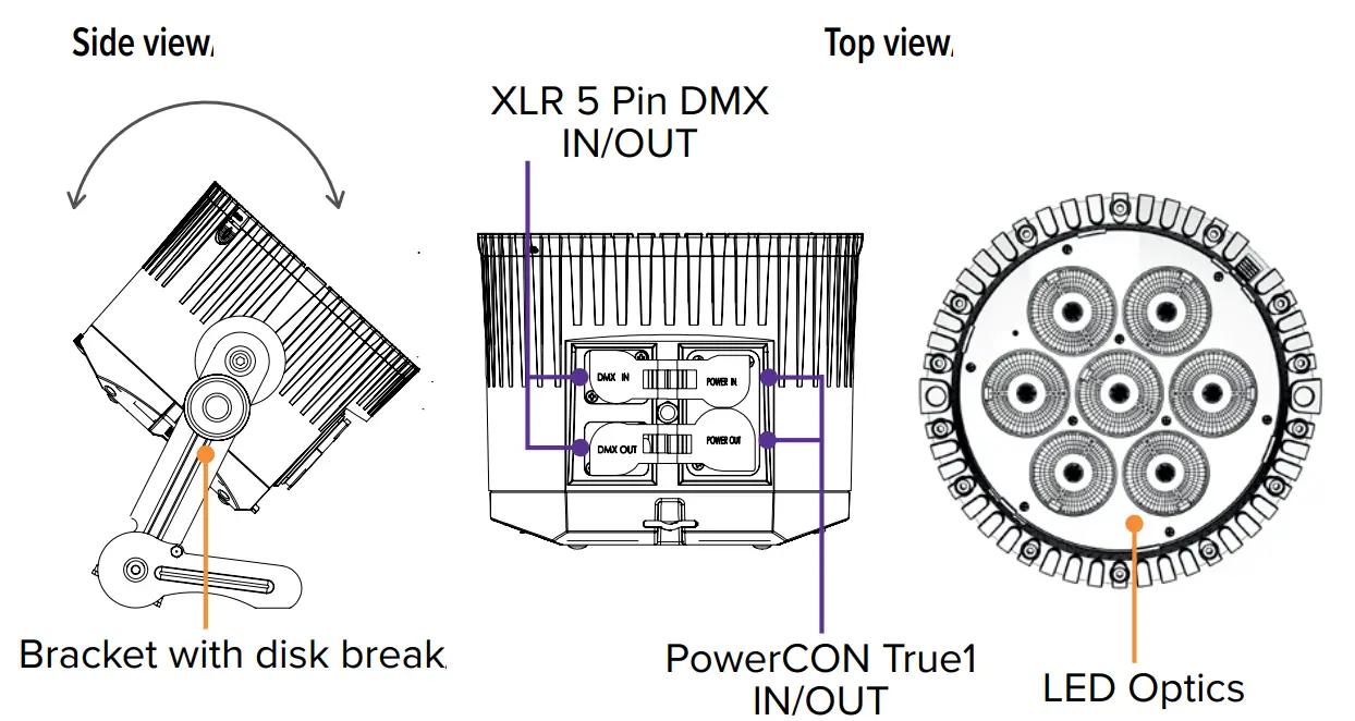 ASTERA AX9 Power Par Powerful Wireless Light - sefty 10