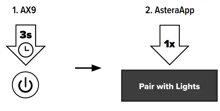 ASTERA AX9 Power Par Powerful Wireless Light - sefty 4