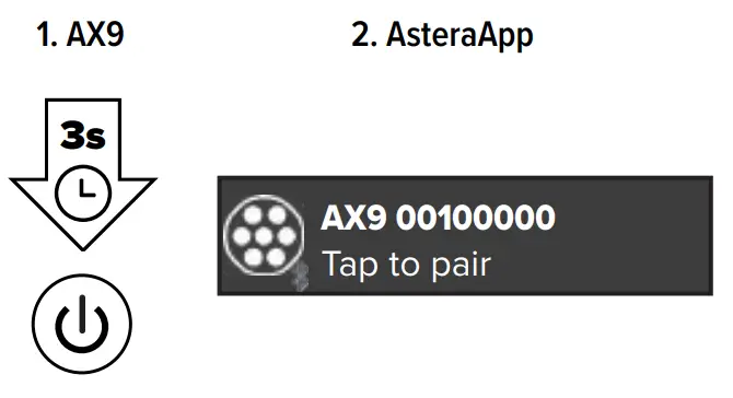 ASTERA AX9 Power Par Powerful Wireless Light - sefty 7