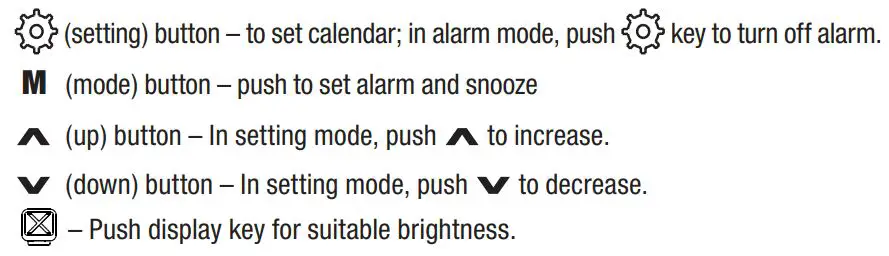 OttLite CSAQXG00Z-CA LED Lamp with Extendible Wireless Charging Base Instructions - CONTROL PANEL