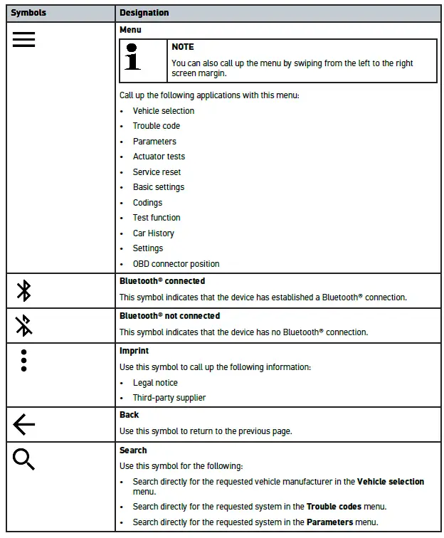 HELLA GUTMANN Mega Diagnostic Tester fig 2